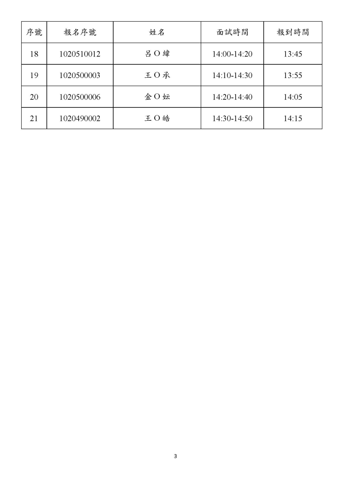 113智慧機器人學程甄選入學面試通知單_0617更新-1_頁面_3